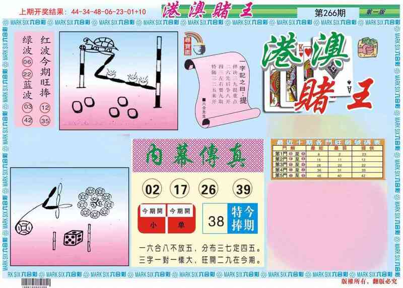 更新中